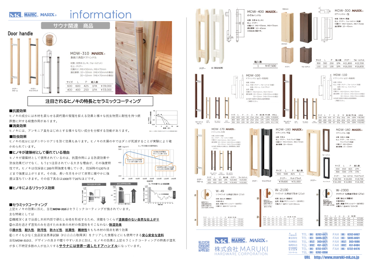 トピックス | MARUKI HARDWARE CORPORATION