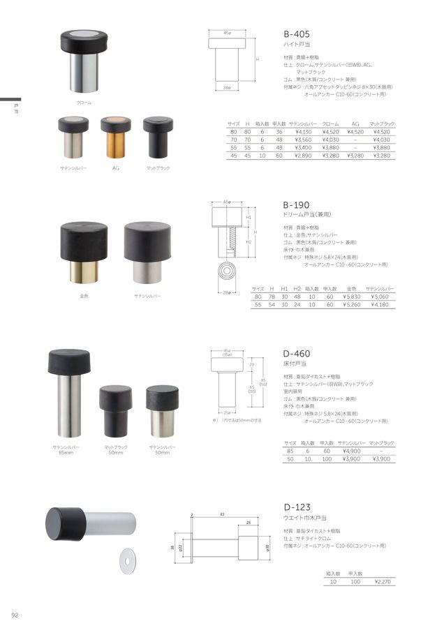 茶々丸ページ 木製丸椅子 ナチュラル Z-SHSC-1 | オフィスプランニング