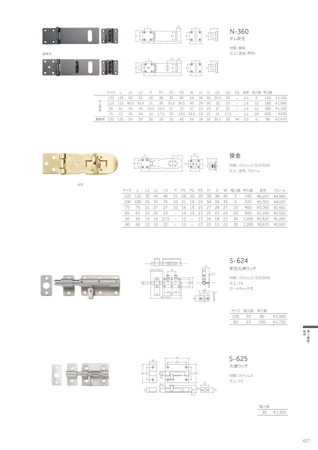 【9】M80号 2本　セット マルオカ/ 木曽 MDW-120（両面）｜ドアハンドル（押し棒）｜MARUKI（丸喜金属